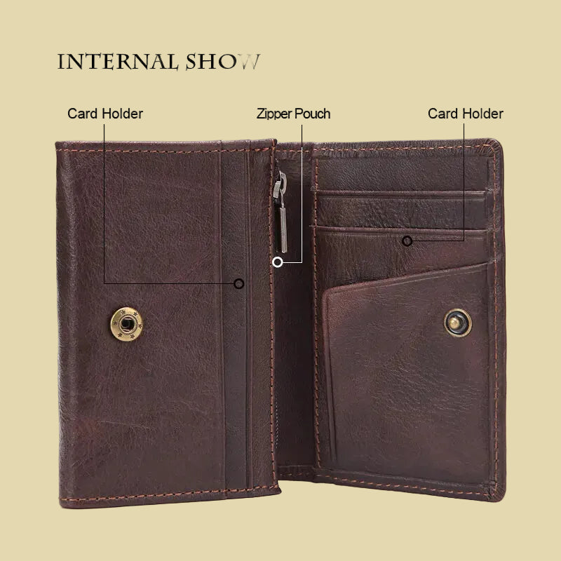 The Heritage Compact Wallet — Genuine Leather & RFID Edition