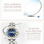 The Meridian Date — Sovereign Edition